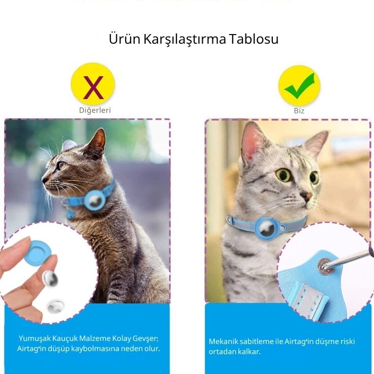 Reflektörlü Su Geçirmez AirTag Kılıfı Köpek-Kedi Tasması